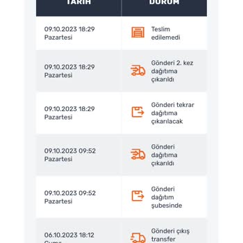 Aras Kargo Dağıtıma Çıkartıp Teslim Etmiyor