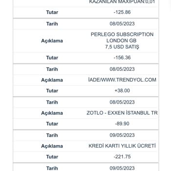 İş Bankası Kredi Kartı Aidatı