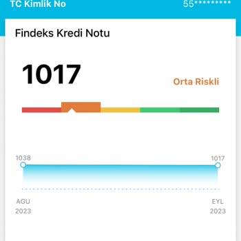 Findeks Raporu Puan Düşmesi