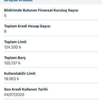 Findeks Raporu Puan Düşmesi