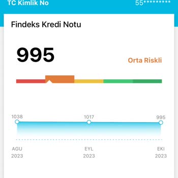 Findeks Raporu Puan Düşmesi