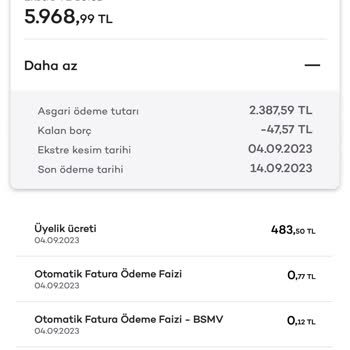 Akbank Axess Kredi Kartı Üyelik Ücreti İadesini İstiyorum