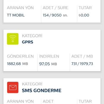 Pttcell Tarifem Bitmeden Tarife Değişikliği Yapılması