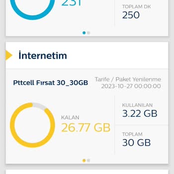 Pttcell Tarifem Bitmeden Tarife Değişikliği Yapılması