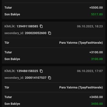 Betbigo Hiçbir Üyeye Ödeme Yapmıyor
