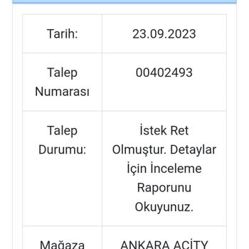 Hummel Ürününe Sahip Çıkmıyor