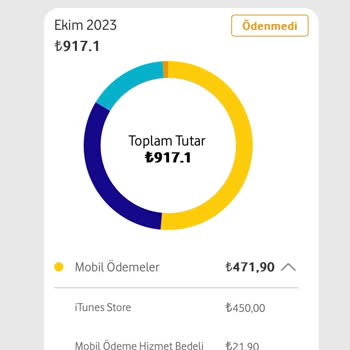Vodafone İtunes Store Bilgi Dışında Harcama