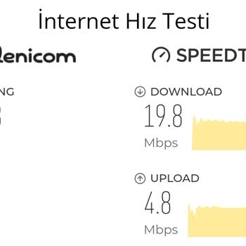 Millenicom 35 Mbps Fakat 17-18 İ Geçmiyor