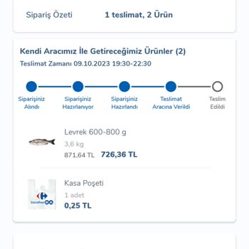 Carrefour SA Teslim Edilmeyen Sipariş