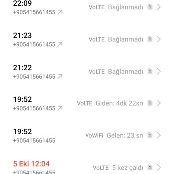 Carrefour SA Teslim Edilmeyen Sipariş