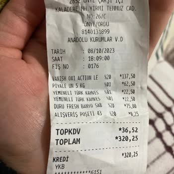 Şok Market Alışverişinde Win Puanları Gelmedi