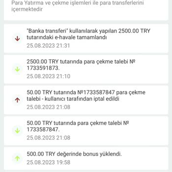 Betwinner Hesabıma Param Geçmedi