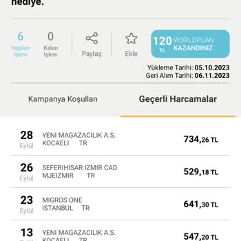 VakıfBank World ParaPuan Ödenmedi