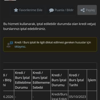 Kredi ve Yurtlar Kurumu Krediye Dönen Eğitim Bursumu İptal Ettirdiğim Halde Yatıyor.