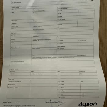 Trendyol İmitasyon Ürün Satışı Ve Fiyat Değişimi Mağduriyeti