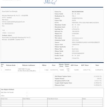 Trendyol İmitasyon Ürün Satışı Ve Fiyat Değişimi Mağduriyeti