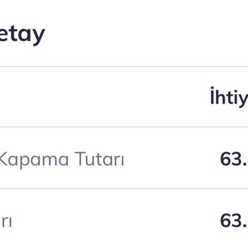 Hepsi Pay Hesabından Banka Hesabına Para Atılmıyor