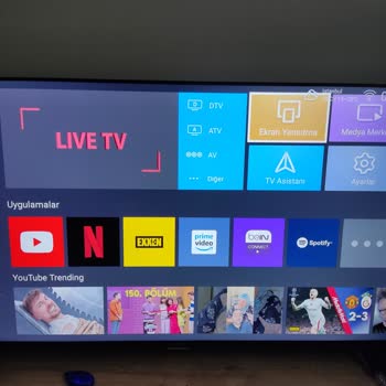 Sunny Axen Ekran Yansıtma