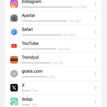 Vodafone Tanımlanmayan İnterneti Kullanmışım Gibi Göstermesi