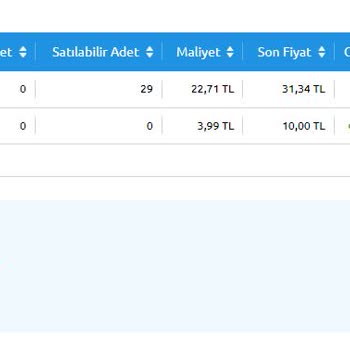 Double Deposited Funds: Yapi Kredi Bank's Error Could Lead to Legal Action