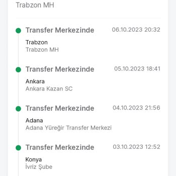 Trendyol Kargoya Verdiğim İade Ulaşmadı