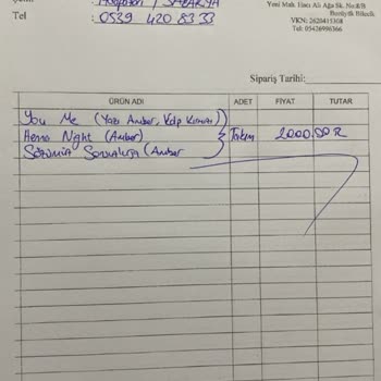 Neon Marketim Sipariş Sorunu