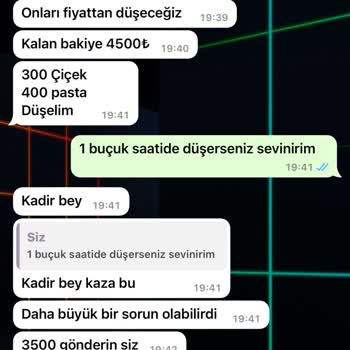 Gülsüm Aydemir Event Organizasyon Şirketinin İstediği Ücretin Sorunu