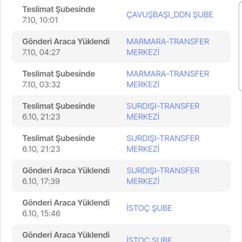 Hepsiburada'nın Siparişi Göndermeden İptal Ediyor.
