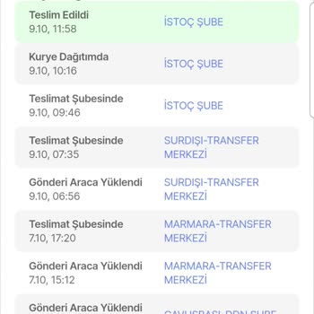 Hepsiburada'nın Siparişi Göndermeden İptal Ediyor.