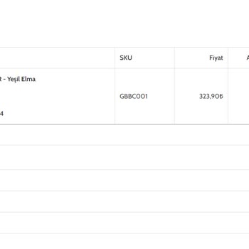Heromega Bcaa Bozuk Ya da Aroması Değişti