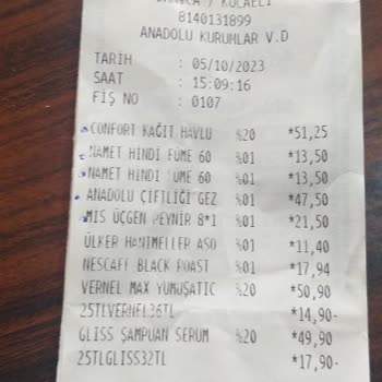 Şok Marketler Win Win Uygulamasından Kazanılan Tl Hesaba Yatmaması