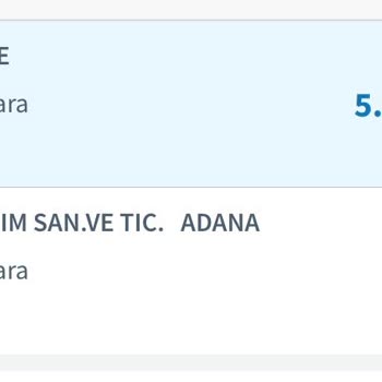 Halkbank Harcama İtirazı Kartımdan İnternet Üzerinden Nakit Avans Çekilmiş