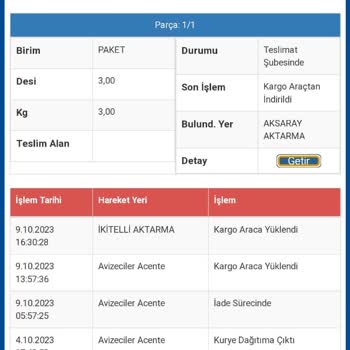 Şok Marketler Şok Laptop Çantası Kargo Sorunu