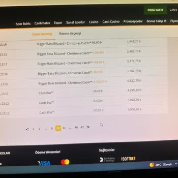 Betsmove İlgi Alaka Sıfır