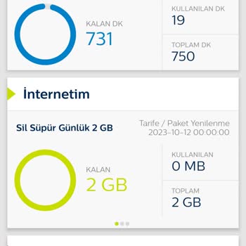 Türk Telekom İnternet Tüketim Hatası