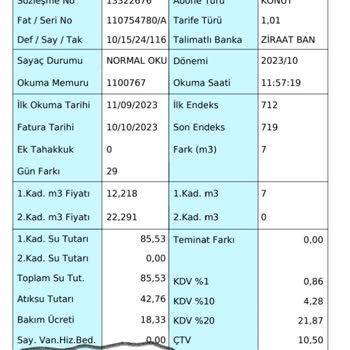 İSU Kanal Bakım Ücreti
