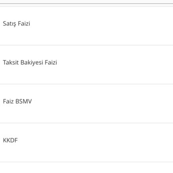 Denizbank Satış Faizi Saçmalığı