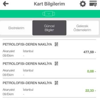 Garanti BBVA Kampanyası Pişmanlıktır, Mağdurum