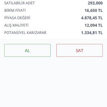 A101 Teslim Edilmeyen Kargo