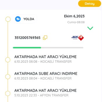 Aras Kargo Yolda Olan Ve Teslim Edilemeyen Paket