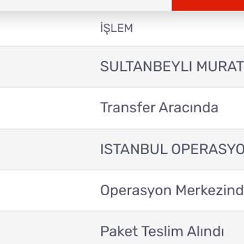 D&R Ve Kargomsende İstanbul İçinde Kargoyu 4 Günde Teslim Edemedi