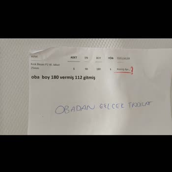 Perde.com Eksik, Yanlış Gönderim Ve Telafi Etmemeleri!