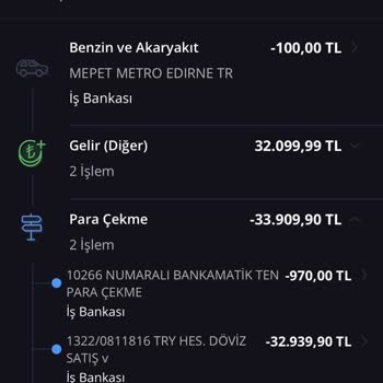 İş Bankası Bankacı Hatası Yüzünden 2bin Tl Kaybettim