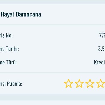 Hayat Su 2023 Yılında 2016 Tarihli Damacanayla Su Satıyor