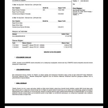 Ayra Family Club Hotel Rezervasyon İptali Para İadesi