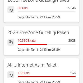 Vodafone İnternetim Olmasına Rağmen İnternet Aşım Paketi Başlattı