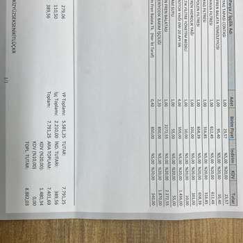 Hyundai Erdemirler Servisi Hizmet Kalitesi