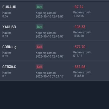 Telegram Universal Fx Trader