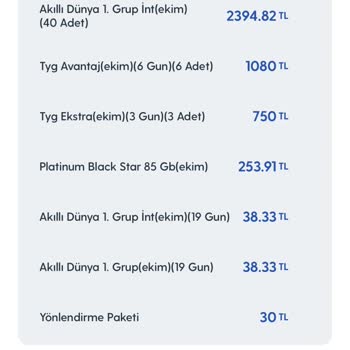 Turkcell *Bayi Oyunu*2.471,48₺ Fazla Ücret Faturama Yansıtılmıştır.