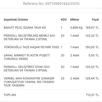 Migros Kampanyasından Kazanılan Kuponun Hesaba Tanımlanmaması
